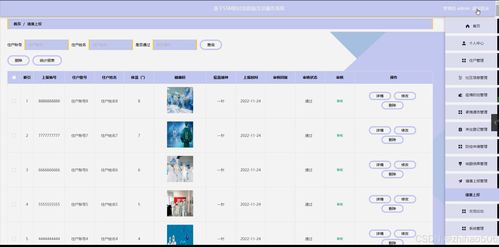 基于Flask與Vue框架的社區(qū)防疫生活服務系統(tǒng) 計算機畢設中的數(shù)據(jù)存儲與處理